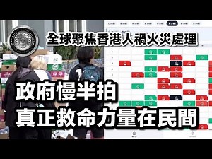11.28 (中文字幕）全球聚焦香港人禍火災處理｜政府慢半拍｜真正救命力量在民間 #宏福苑大火 #香港人撐香港 #民間救命力量 #政府慢半拍