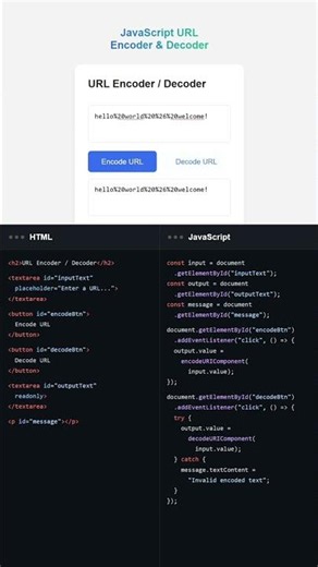 JavaScript URL Encoder / Decoder