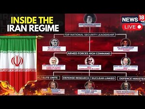 LIVE | Inside the Iranian Regime: Power Centers, Military Might, and Political Control | Iran War