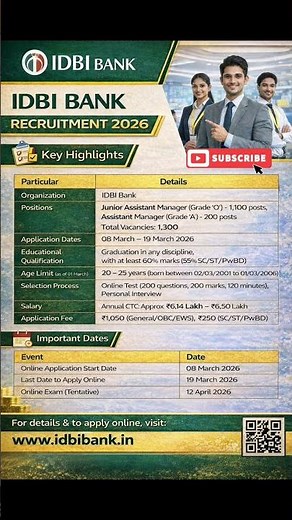 IDBI Bank Recruitment 2026 | 1300 Vacancies | JAM & Assistant Manager Notification | Apply Online