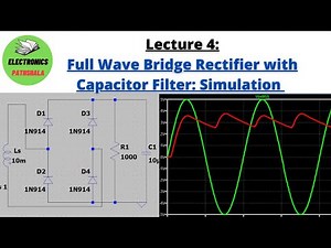 Lec 4: Full wave Bridge Rectifier with Capacitor Filter: Simulation