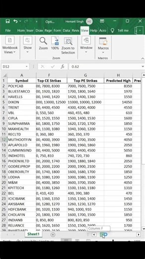 Trade With Data, Not Emotions | Excel Trading System