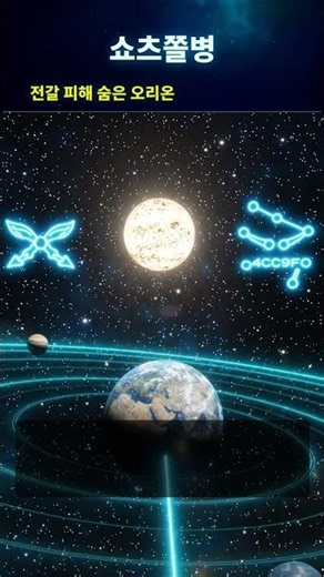 Why Don't Scorpius and Orion Ever Appear in the Sky Together?