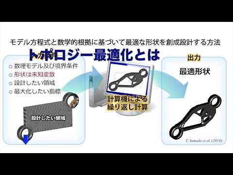 トポロジー最適化の概要 ver 2017.10