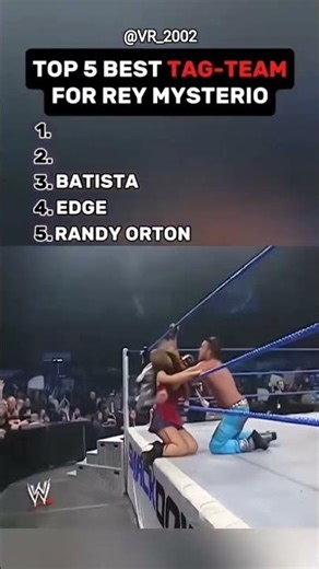 Best Tag Team for Rey Misterio #wwe