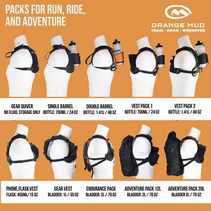 It's time for some new gear! Explore our top-rated hydration & storage packs much more. SAVE 10% WITH PROMO CODE: GEARUP | Orange Mud