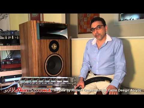 HB Cable Design PowerSlave Acrylic Power Distributor, Review