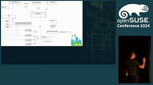 Midori is much more than a web browser