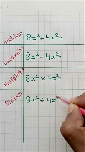 Algebra Basics Made Easy! 🧮 #maths #algebra