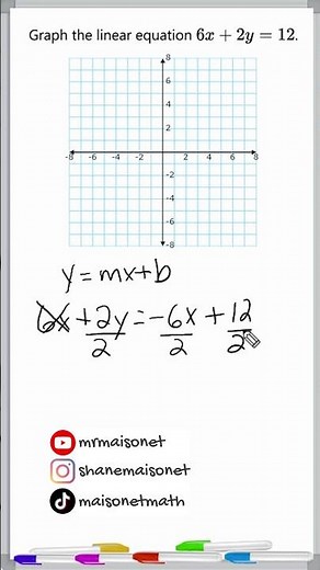 Graph Lines In Standard Form #maths #linearequations #graphinglinearequations