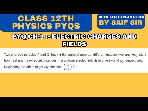 Two charged particles P and Q, having the same charge but different masses mP and mQ, start from...