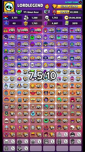 Brawl Stars Hesap Puanlama 23 🔥 @RenasMahmud-x8m#brawlstars#keşfetbeniöneçıkar#keşfet#keşfetedüş#bs
