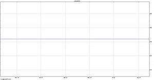 Micro Focus Headlines - MCRO | ADVFN