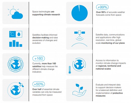 Why the human race must become a multiplanetary species