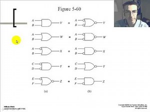 Chapter 5: Boolean Algebra and Reduction Techniques