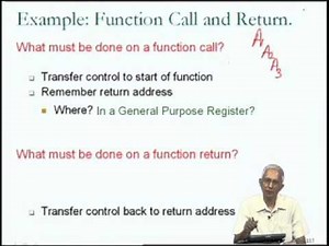 Mod-02 Lec-07 Function Call and Return