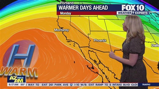Arizona weather forecast: Record highs possible this week in Phoenix