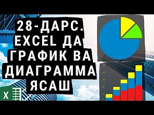28 ДАРС. EXCEL ДАСТУРИДА ГРАФИК ВА ДИАГРАММАЛАР ЯСАШ. EXCEL DASTURIDA GRAFIK VA DIAGRAMMA YASASH 📊