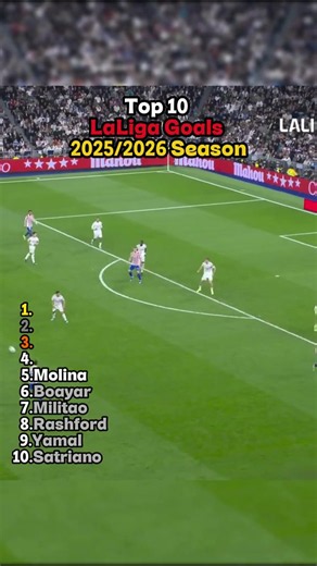 Number 1 is😮‍💨Top 5 Laliga Goals in the 2025/2026 Season #molina #nicowilliams #laliga #rqnk #foryoupagе