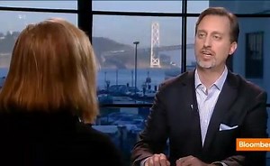 How to Improve Your Technological Productivity