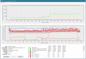 Skyrim Performance Monitor