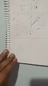 Q.55 A parallel-plate capacitor of area A, plate separation d a... | Filo