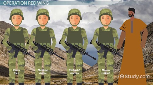 Marcus Luttrell | Biography, Quotes & Summary - Video | Study.com