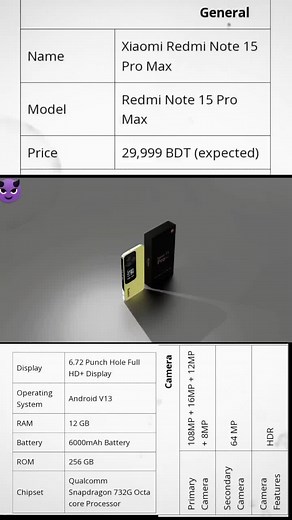 Redmi Note 15 Pro Max - 6000mAh Battery, 250MP Camera, 5G, 12GB RAM: Specs and Price in Multiple Countries