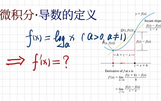 【高等数学习题】利用导数的定义求对数函数 y = log_a x 的导数