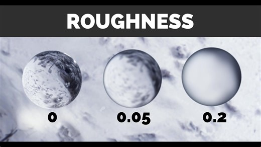 [Ice Material]冰材质原理及制作（blender&UE4)