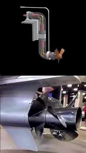 Animated demonstration of mechanical working principles