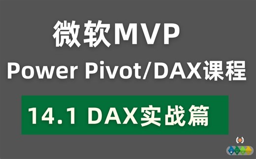 Power Pivot/DAX 全球最受欢迎付费课程 14.1 DAX 实战篇介绍