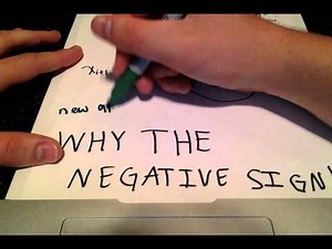 Introduction to the Newton Raphson Method