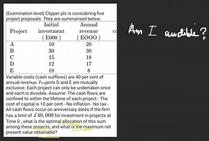 (Examination level) Clipper plc is considering five project pro... | Filo