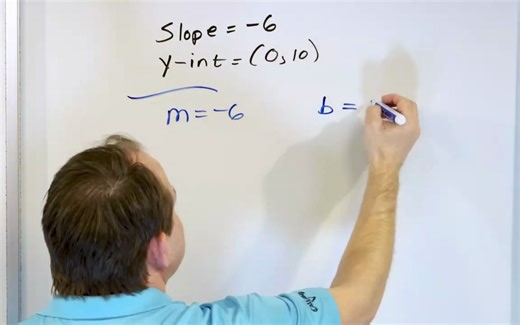 【数学课程】什么是斜截式和直线方程 (y=mx b)