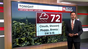 The weather for the next couple of days is going to be uncomfortable. | Cleveland 19 News