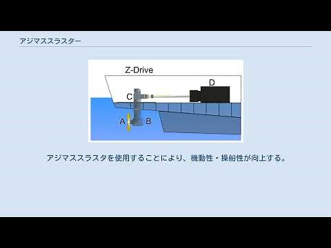 アジマススラスター