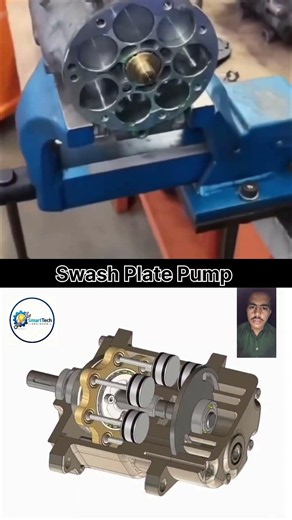 How a Swash Plate Pump Works 🤯 Hidden Hydraulic Power! #shorts