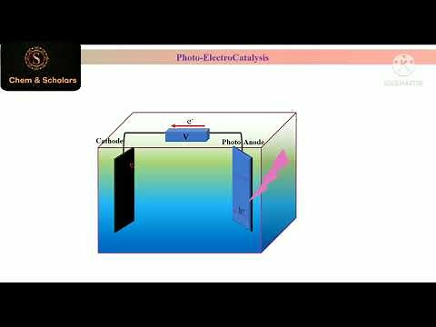 Photoelectrocatalysis | What is PEC and it's basics | cell | electrochemical cell