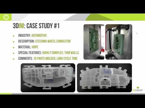 3D Printing - Injection Molding Revisited