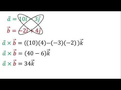Cross product of two vectors in R2 | Example 1