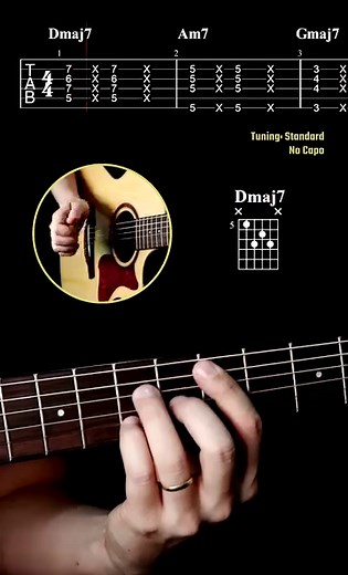 222K views · 5.1K reactions | Best Part (Daniel Caesar, H.E.R.) #guitartabs #guitartutorial #guitarlessons | Level Up Guitar Tabs | Facebook