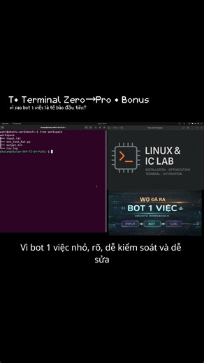 T• Vì sao bot 1 việc là tế bào đầu tiên? | Bonus #linuxcommandlinetutorial #ubuntu #terminal #linux