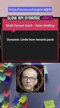 FastAPI + SlowAPI = Bulletproof SaaS Rate Limiting ⚙️💥