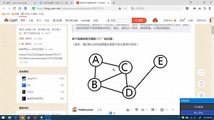 CSP题解讲解- 深搜介绍