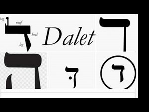 The 24 Letter Paleo-Hebrew Alphabet