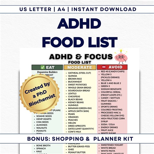 ADHD Diet Food List PDF, ADHD Food Chart Printable, Eat Limit Avoid Chart, Dopamine Menu & Focus Guide, Instant Download - Etsy