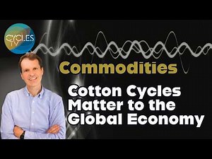 Commodity Cycles - Cotton | Market Cycles Report June 22 2026