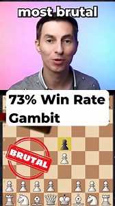 1.1M views · 10K reactions | Here's a fantastic chess opening trap (Scholar's checkmate trap for 1200 ELO) for White against the Philidor Defense. | Remote Chess Academy | Facebook