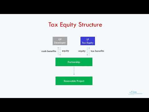 Tax Equity Structure in US Renewable Energy Sector